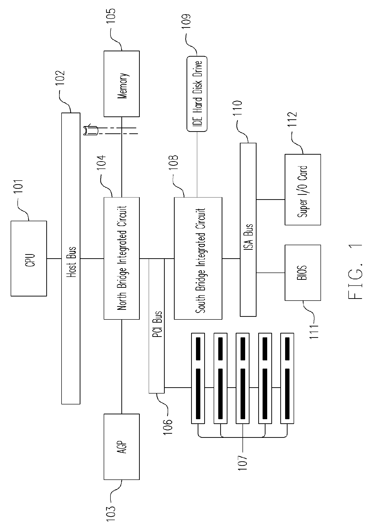 Method and apparatus for connecting LPC bus and serial flash memory