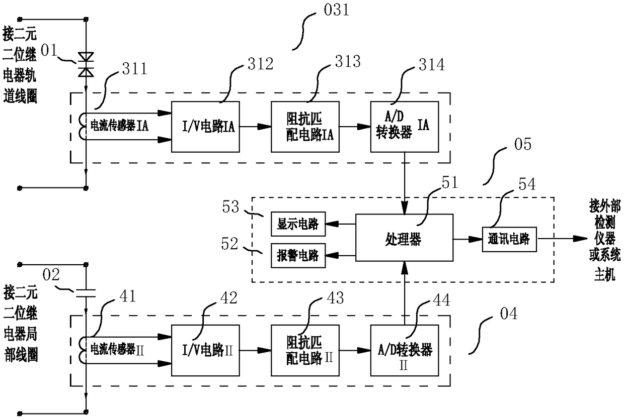 A lightning protection compensator with monitoring function and a monitoring method thereof