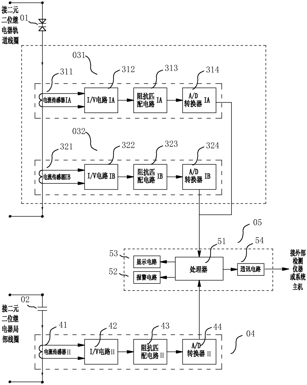 A lightning protection compensator with monitoring function and a monitoring method thereof