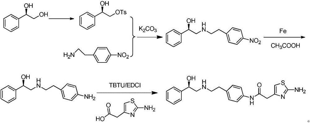 Efficient synthesis method of mirabegron