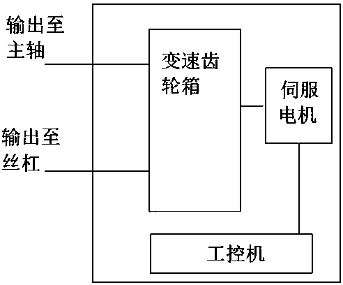 Device and method for rapid finishing of high-hardness coating surface