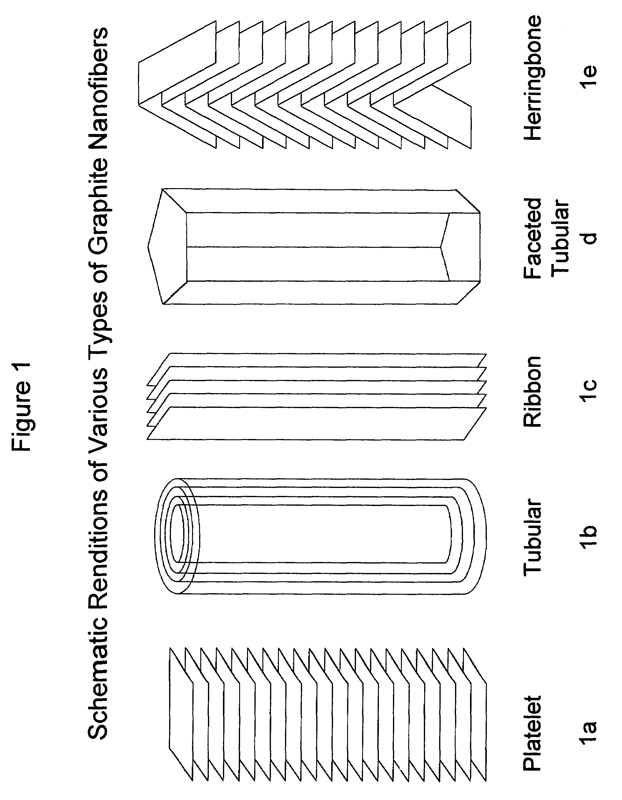 Multi-component conductive polymer structures and a method for producing same