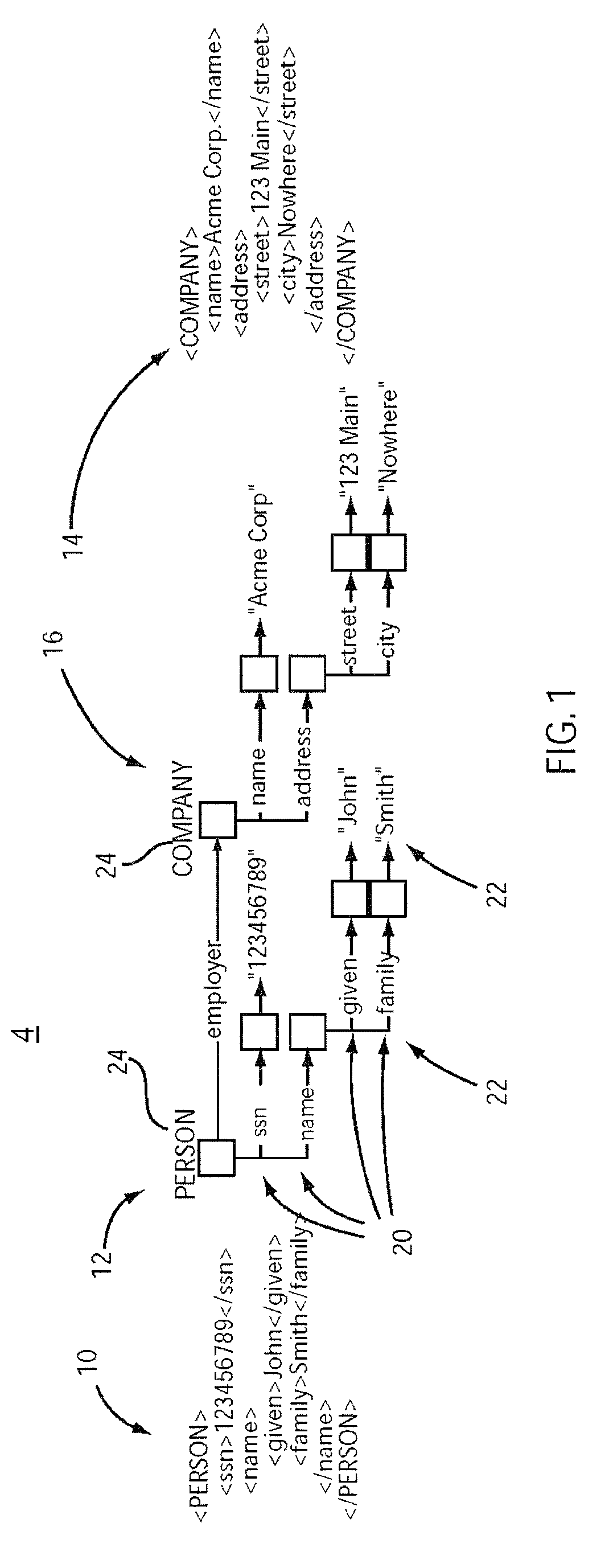 System and method for managing resources using a compositional programming model