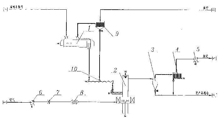 Propeller blade-micropowder composite drying method for nanometer grade material