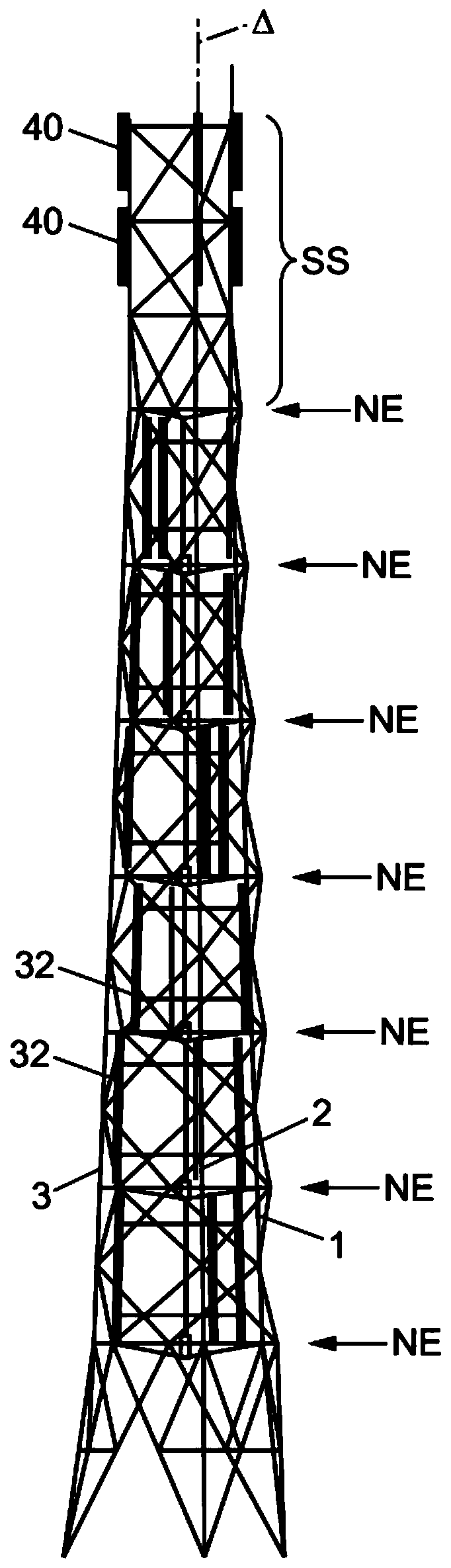 Tower structure of vertical axis wind turbine rotor