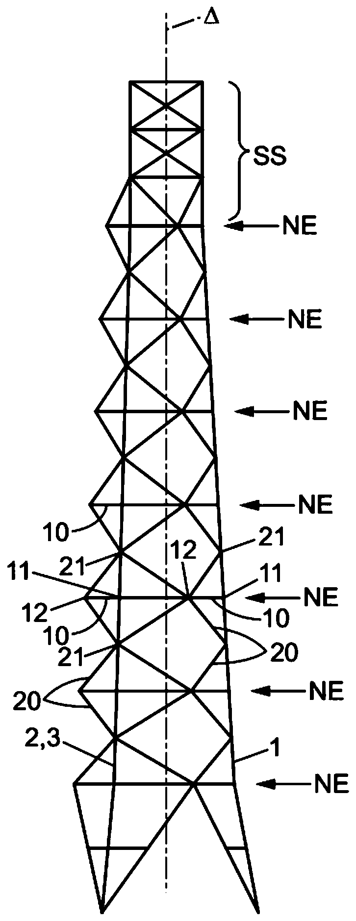 Tower structure of vertical axis wind turbine rotor