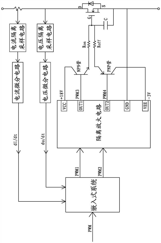 A kind of sic MOSFET adaptive driving circuit and adaptive driving method