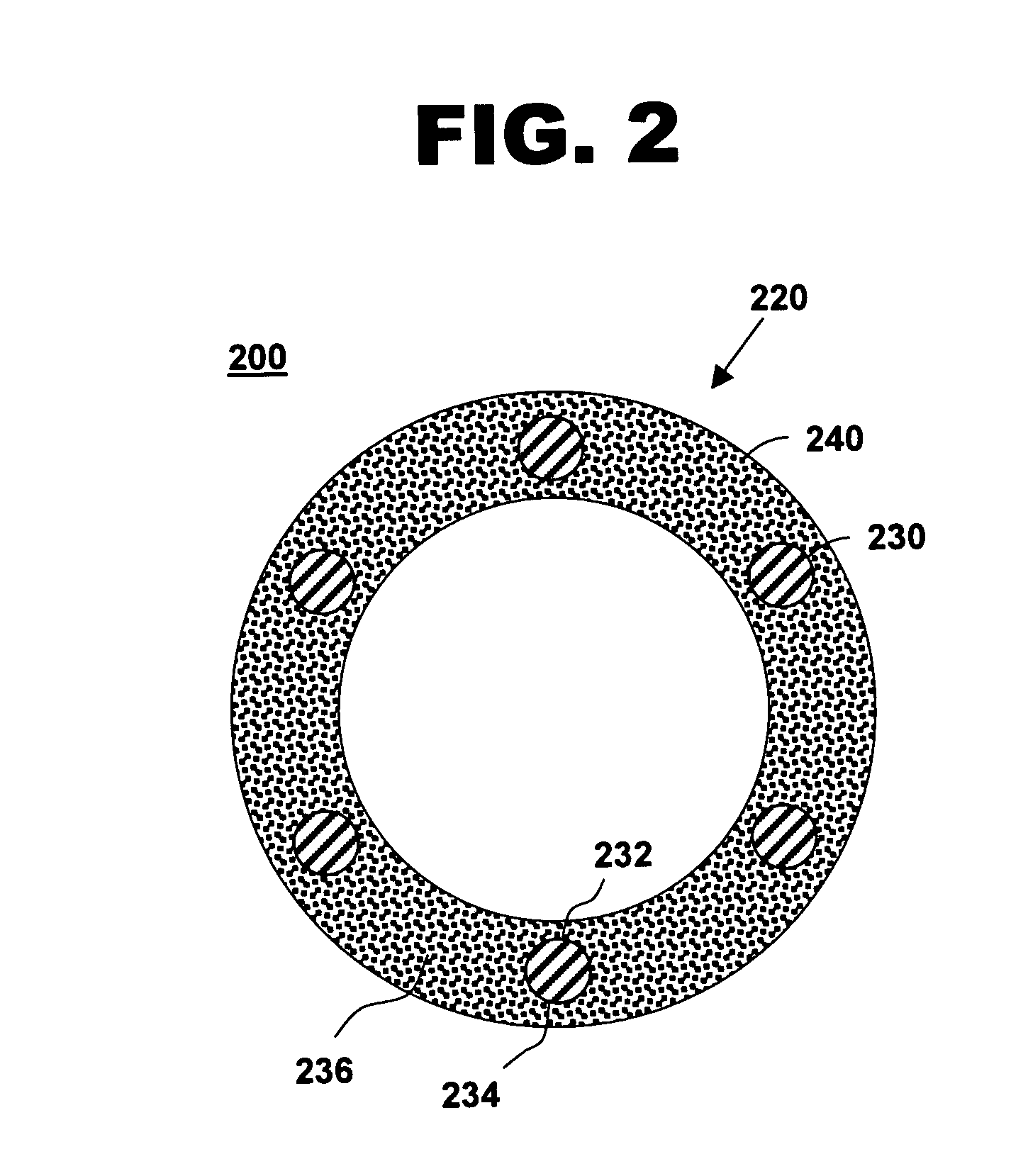 Extrusion process for coating stents