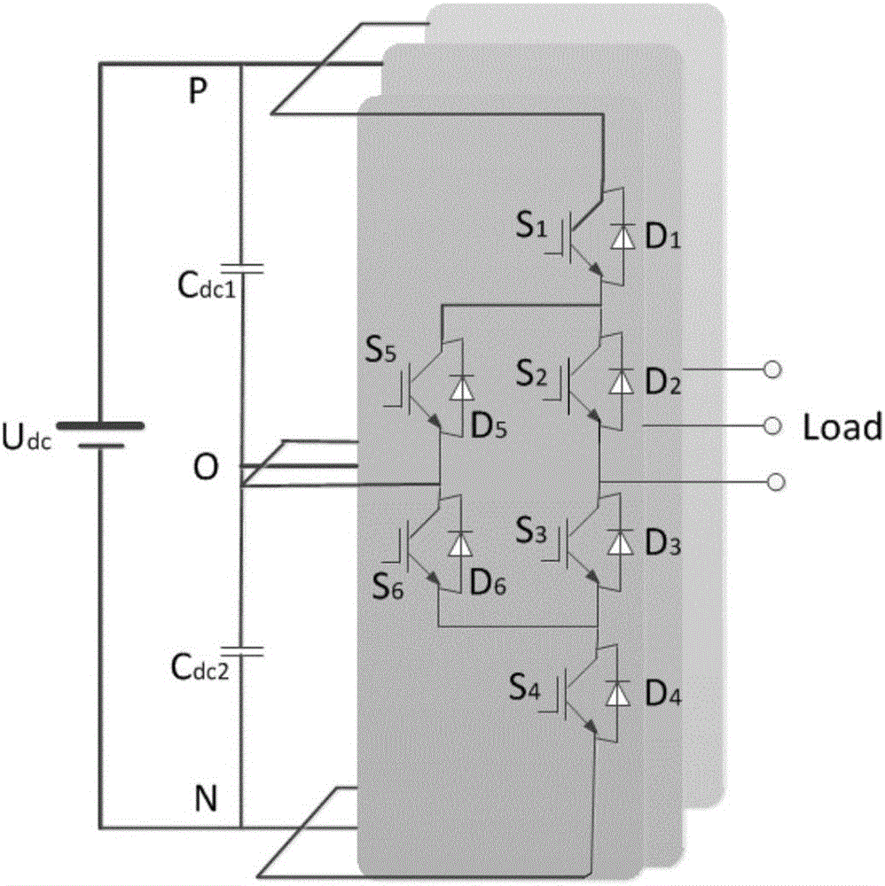 Switch loss dispersion and distribution modulating method for ANPC (active neutral-point-clamped) type three-level inverter
