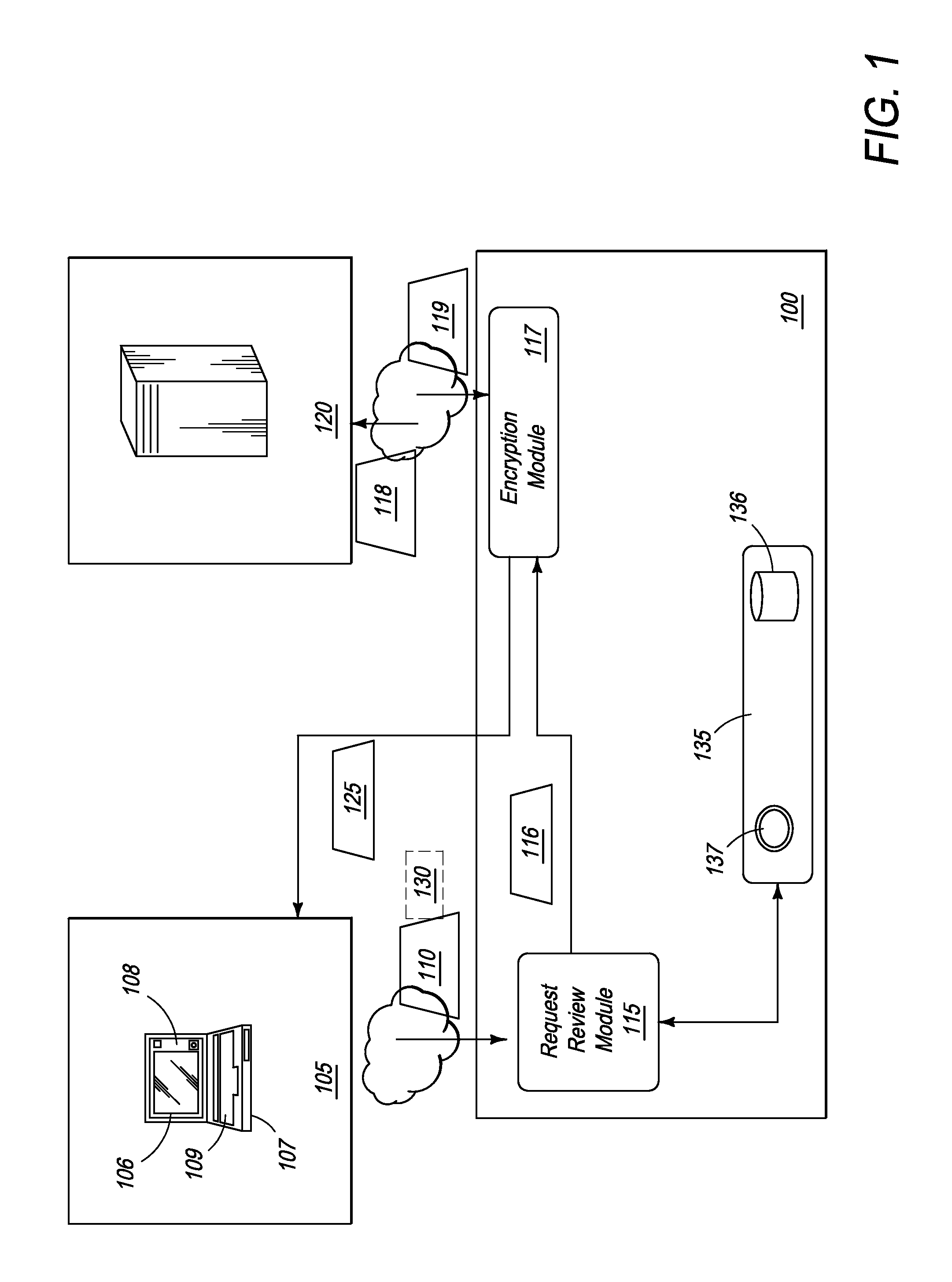 Systems and Methods for Real-Time Verification of A Personal Identification Number