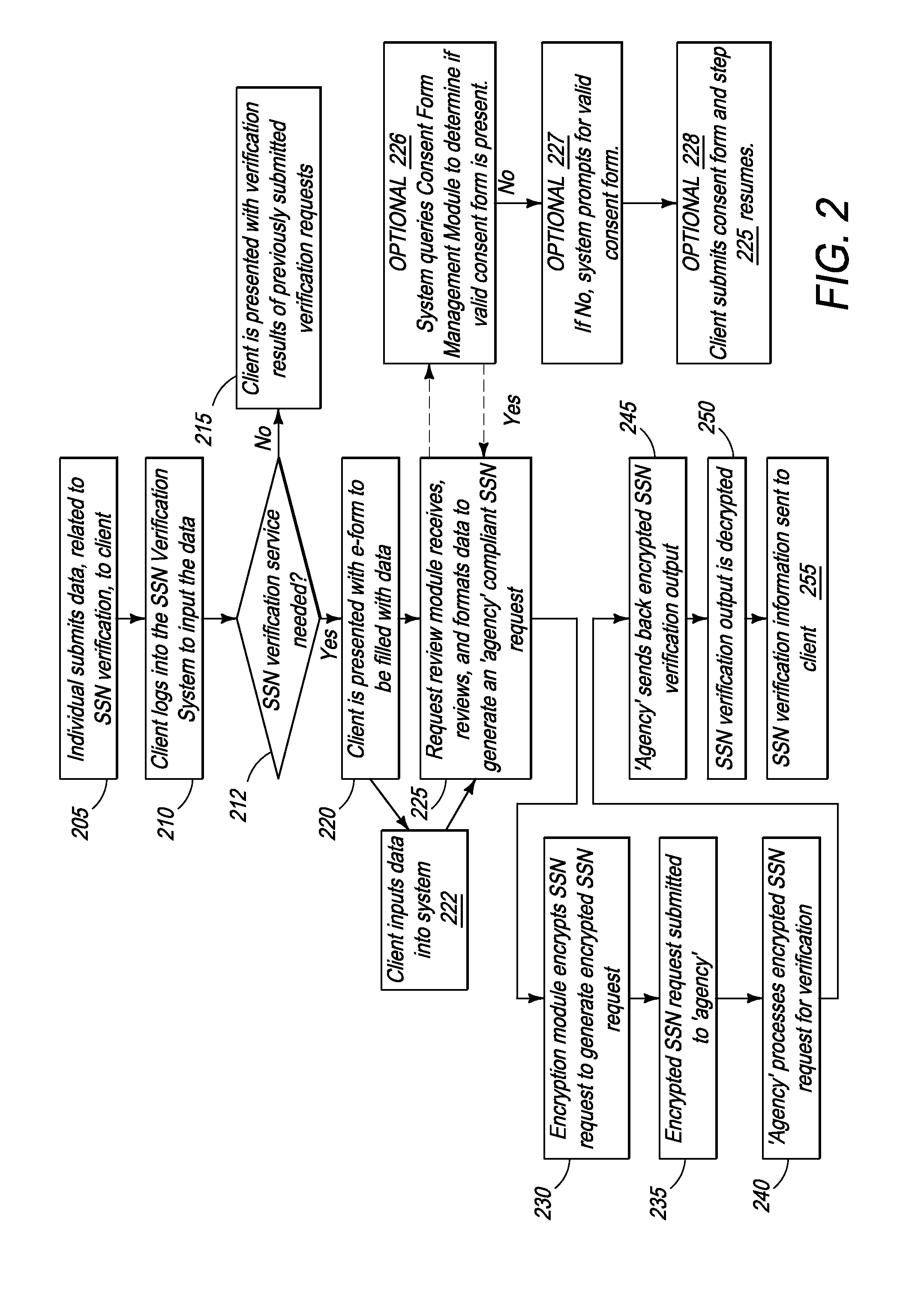 Systems and Methods for Real-Time Verification of A Personal Identification Number