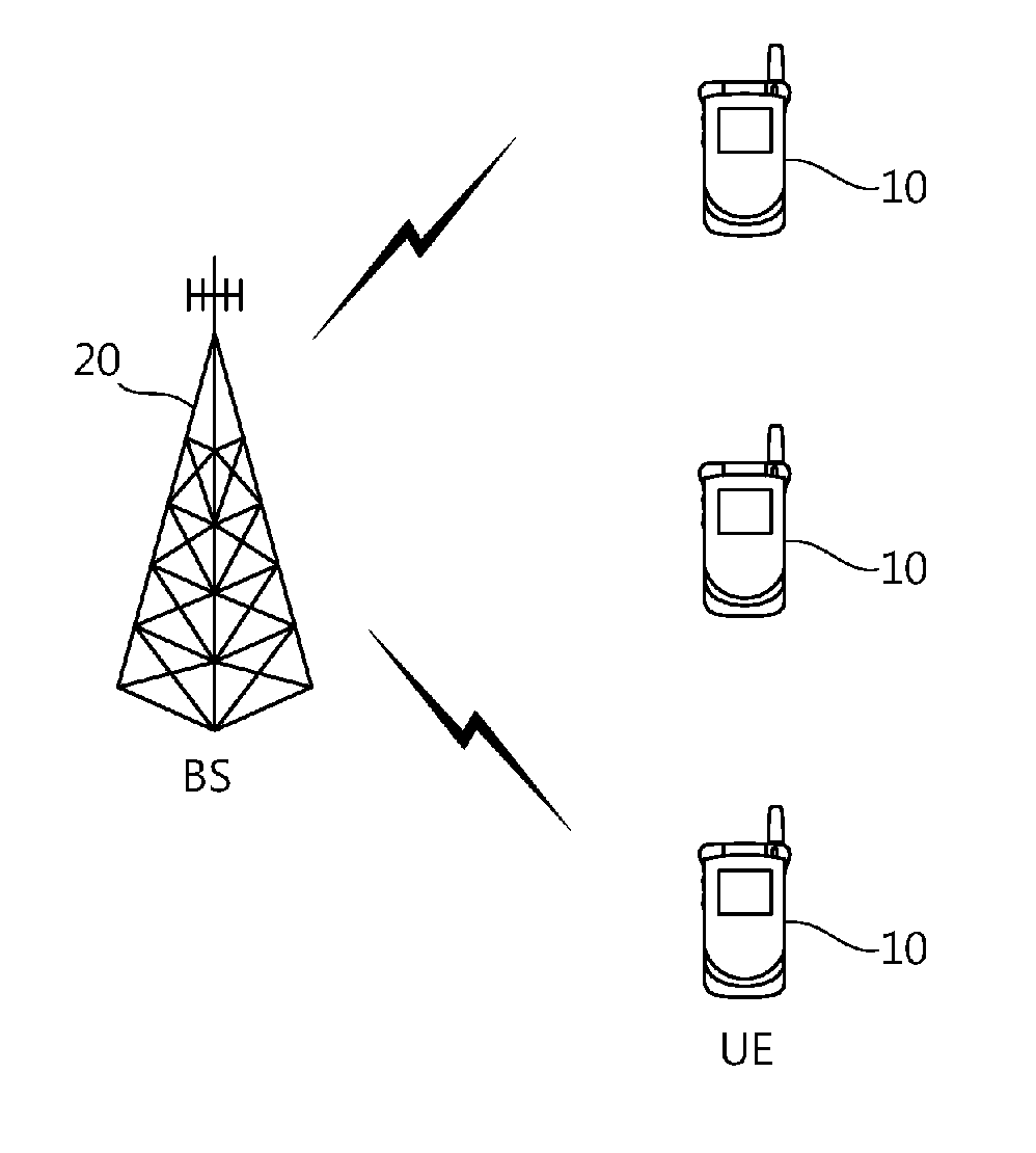 Method for Obtaining Synchronization Signal In Wireless Communication System