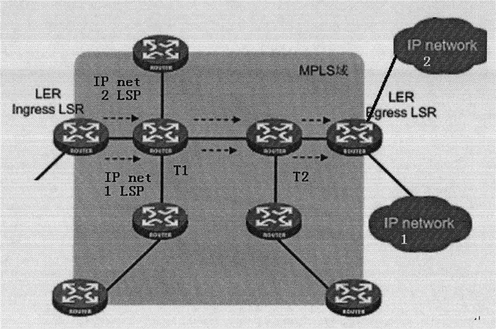 Method and equipment for establishing LSP (label switched path) in MPLS (multi-protocol label switching) network