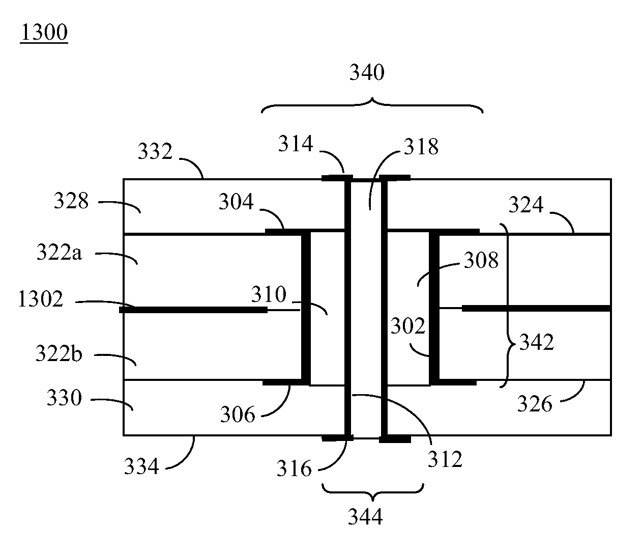 Via in via circuit board structure