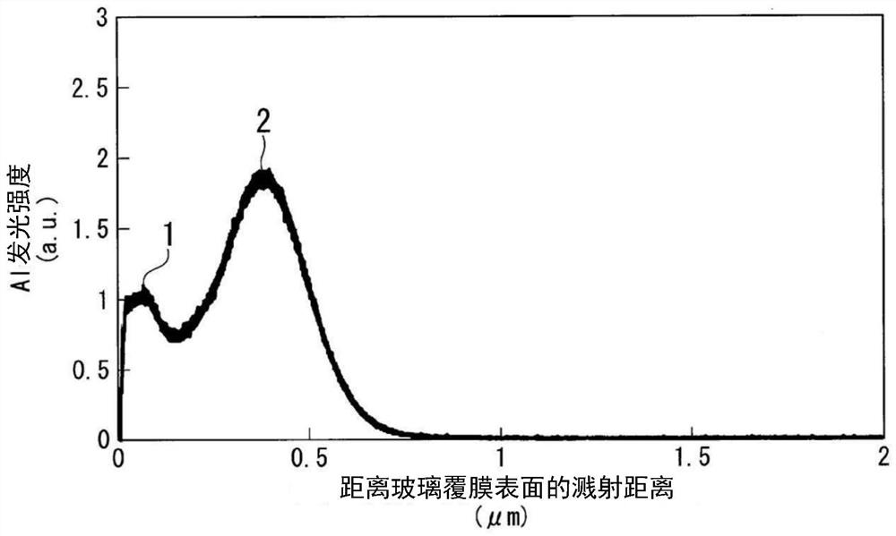 Grain-oriented electrical steel sheet