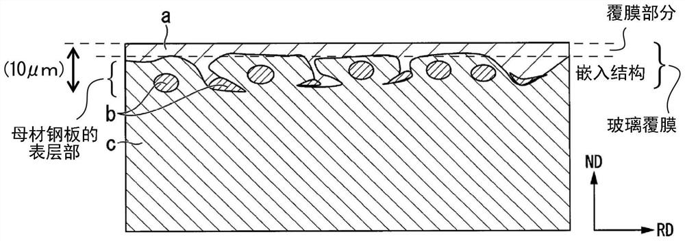 Grain-oriented electrical steel sheet