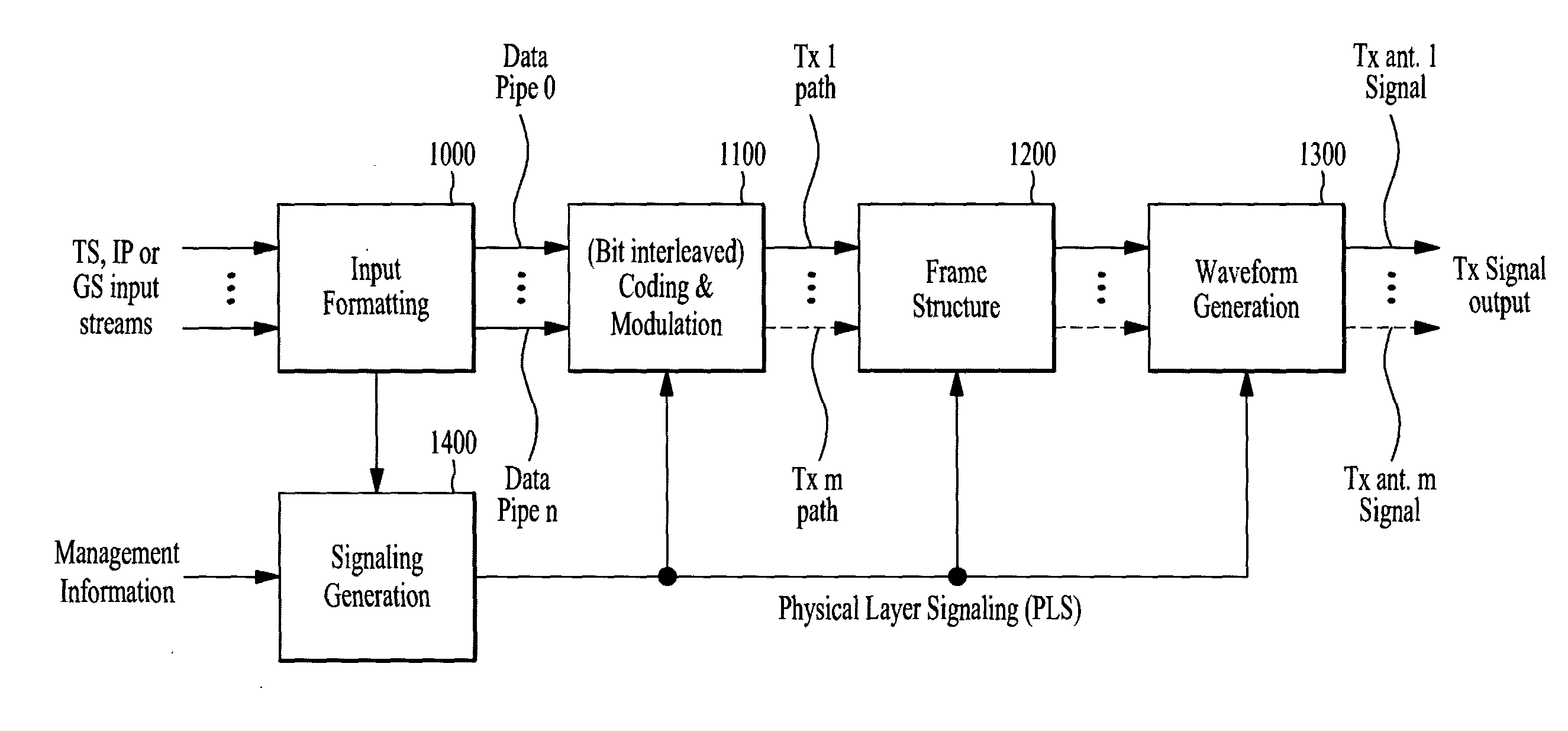Broadcast receiving device and method for operating the same