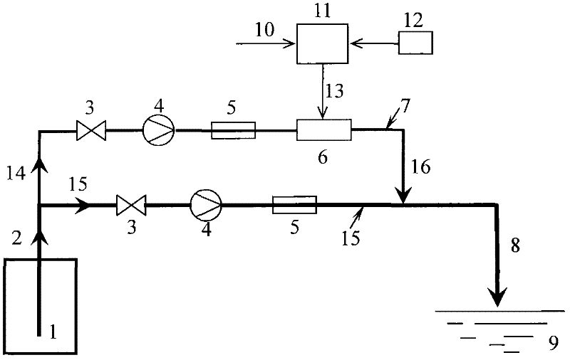 Method for treating ship ballast water by injecting oxygen active particles in transmission pipe