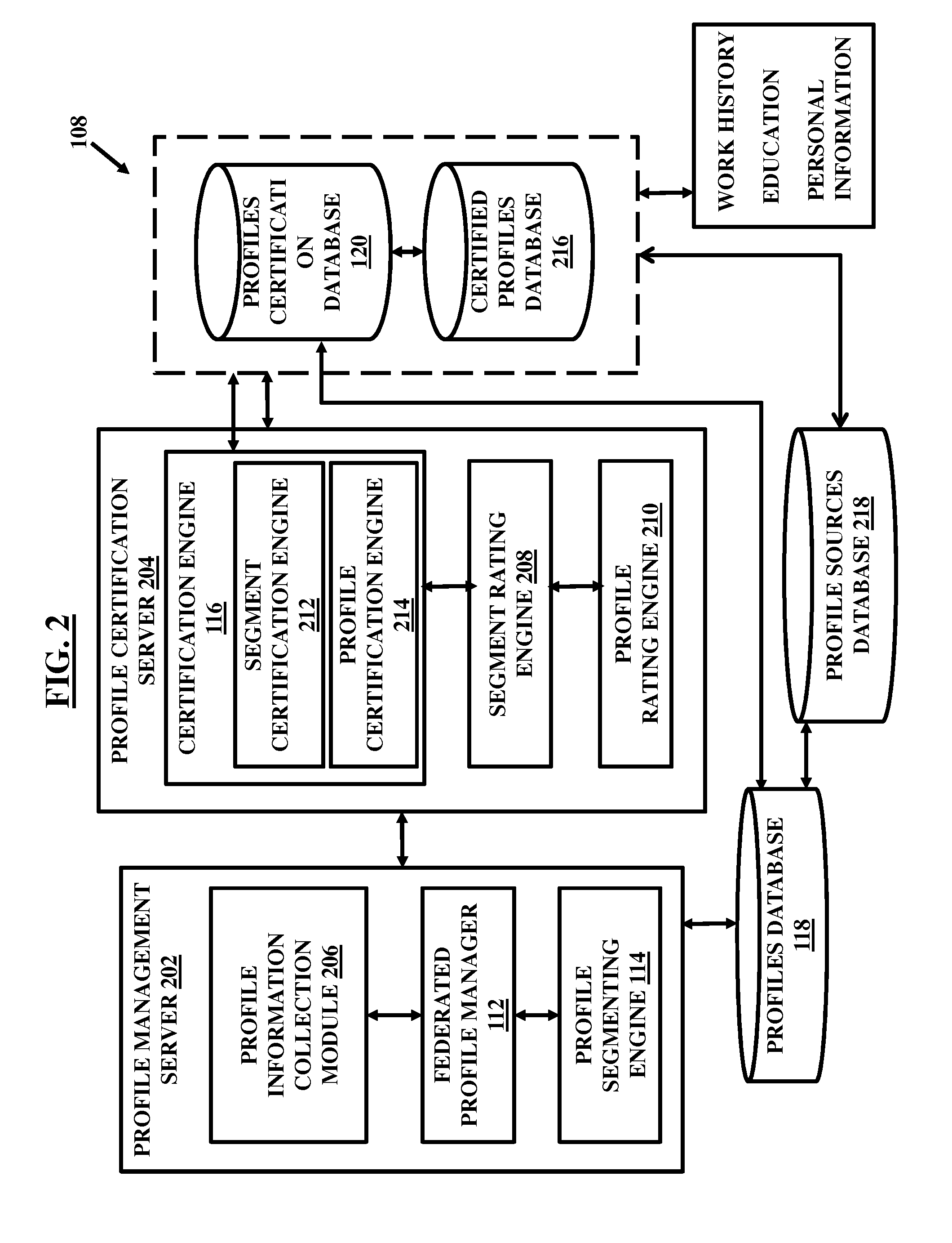 System and method for facilitating crowdsourced credentialing and accreditation