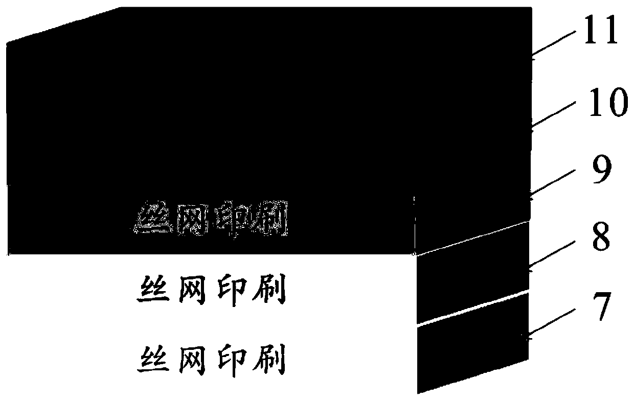 A paper light-emitting structure and its preparation method based on full printing process