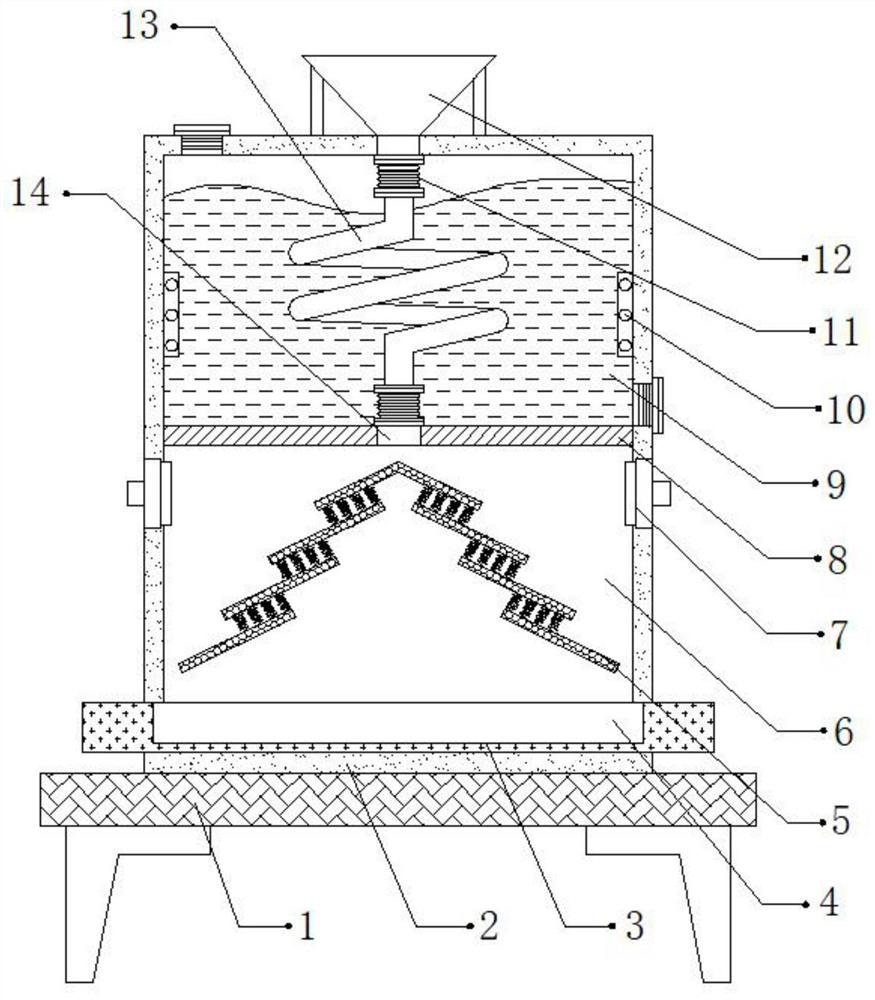 Drying device for rice processing