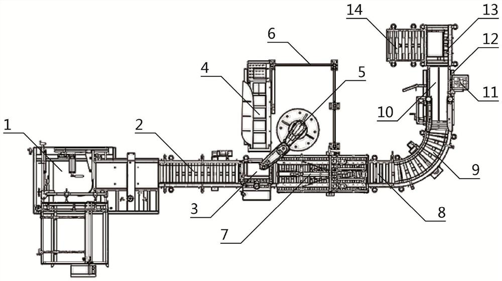 Automatic boxing mechanism for box packaging and working method of automatic boxing mechanism