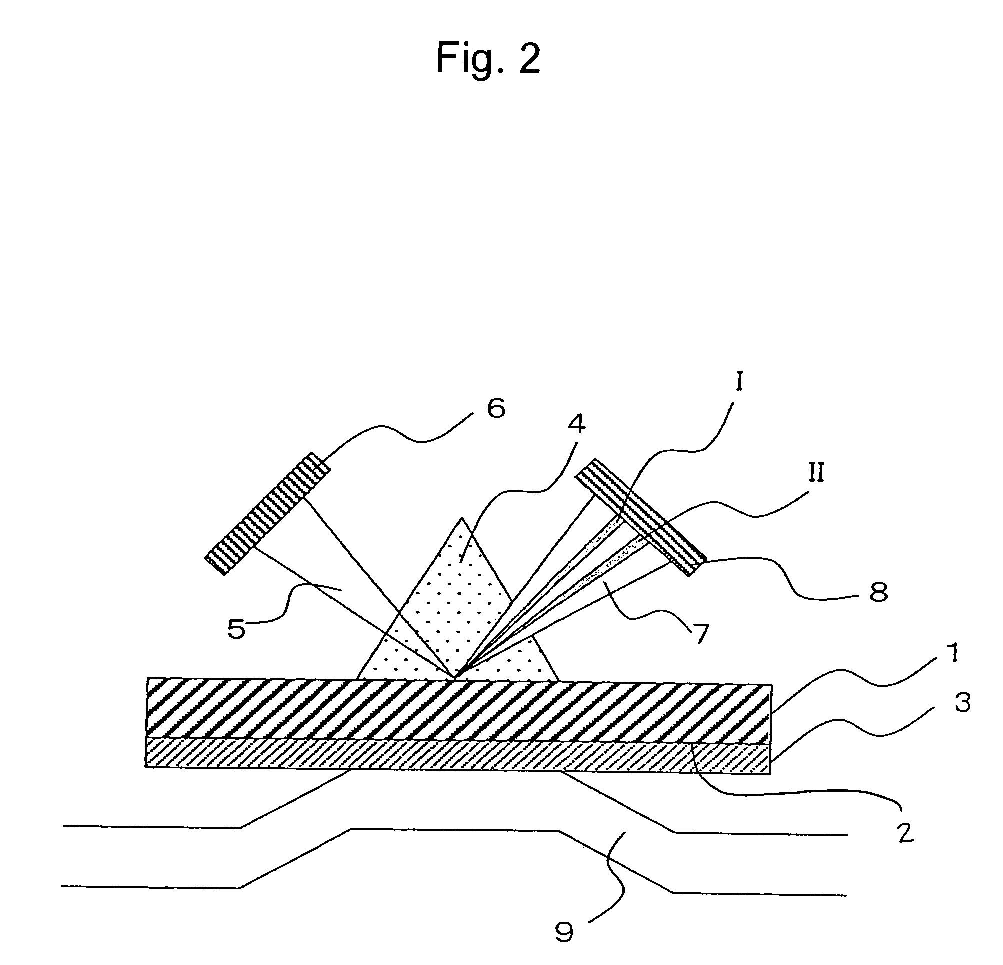 Method for immobilizing proteins