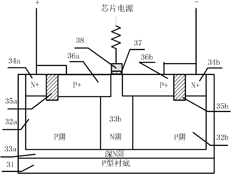 Bidirectional triode thyristor auxiliarily triggered by POMS field effect transistor