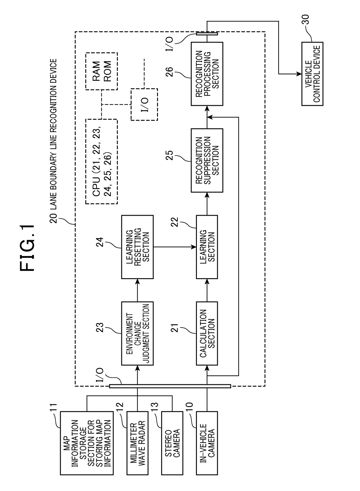 Lane boundary lane recognition device and computer-readable storage medium storing program for recognizing lane boundary lines on roadway