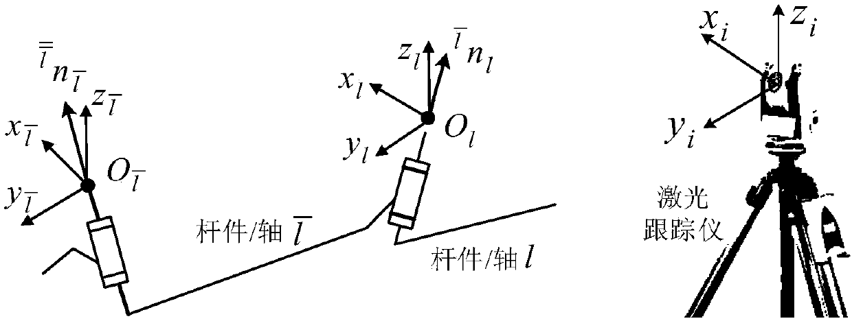 Inverse modeling and resolving method of universal 6R mechanical arm based on shaft invariant