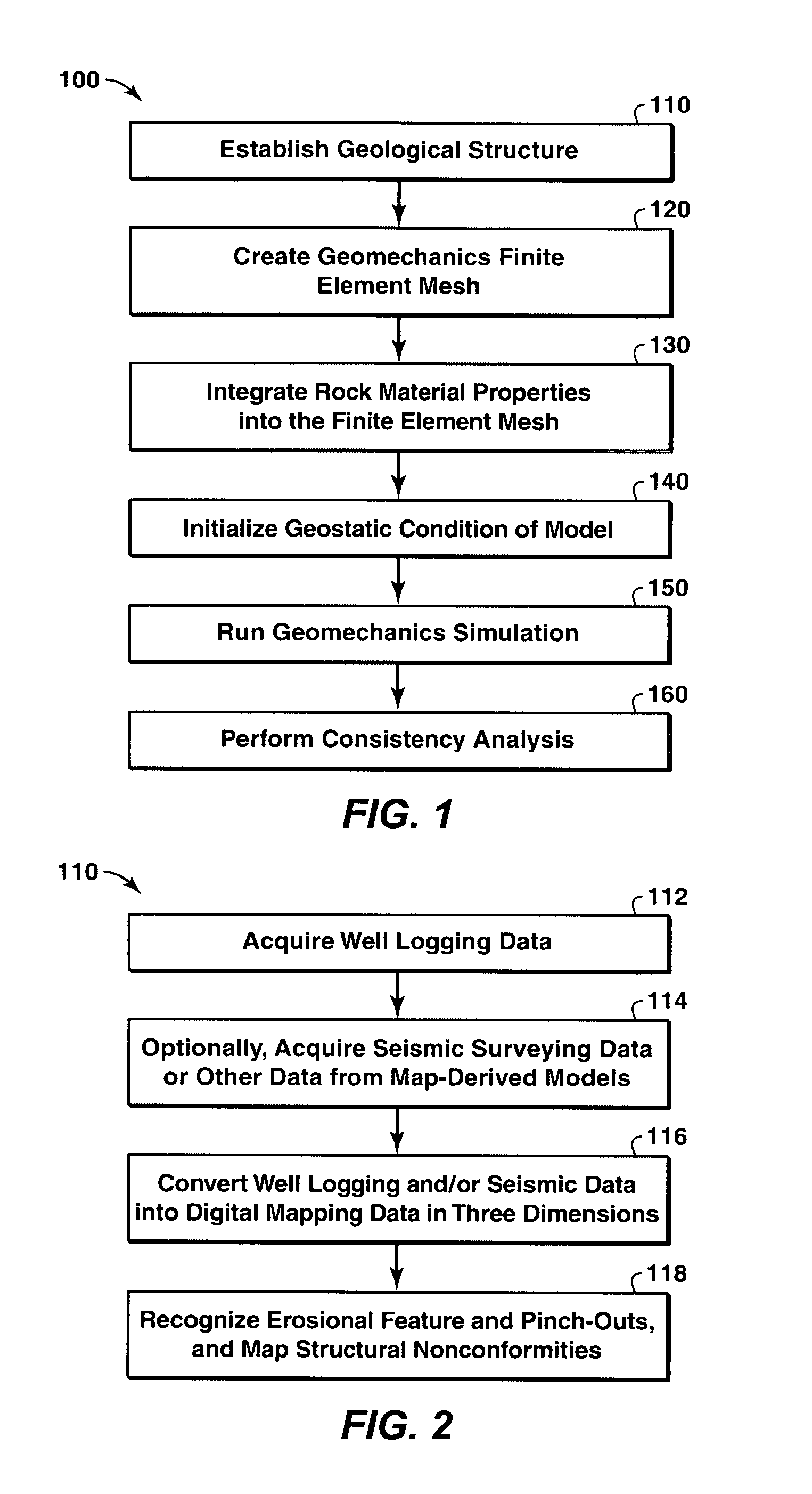 Method for predicting well reliability by computer simulation