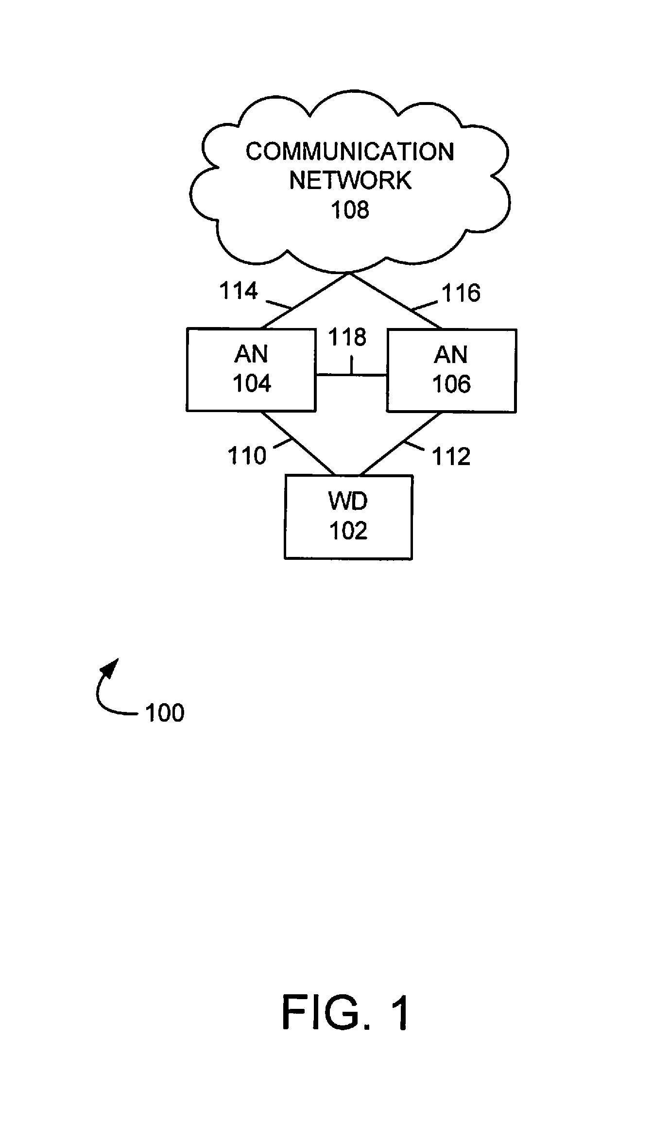 Systems and methods for determinng access node candidates for handover of wireless devices