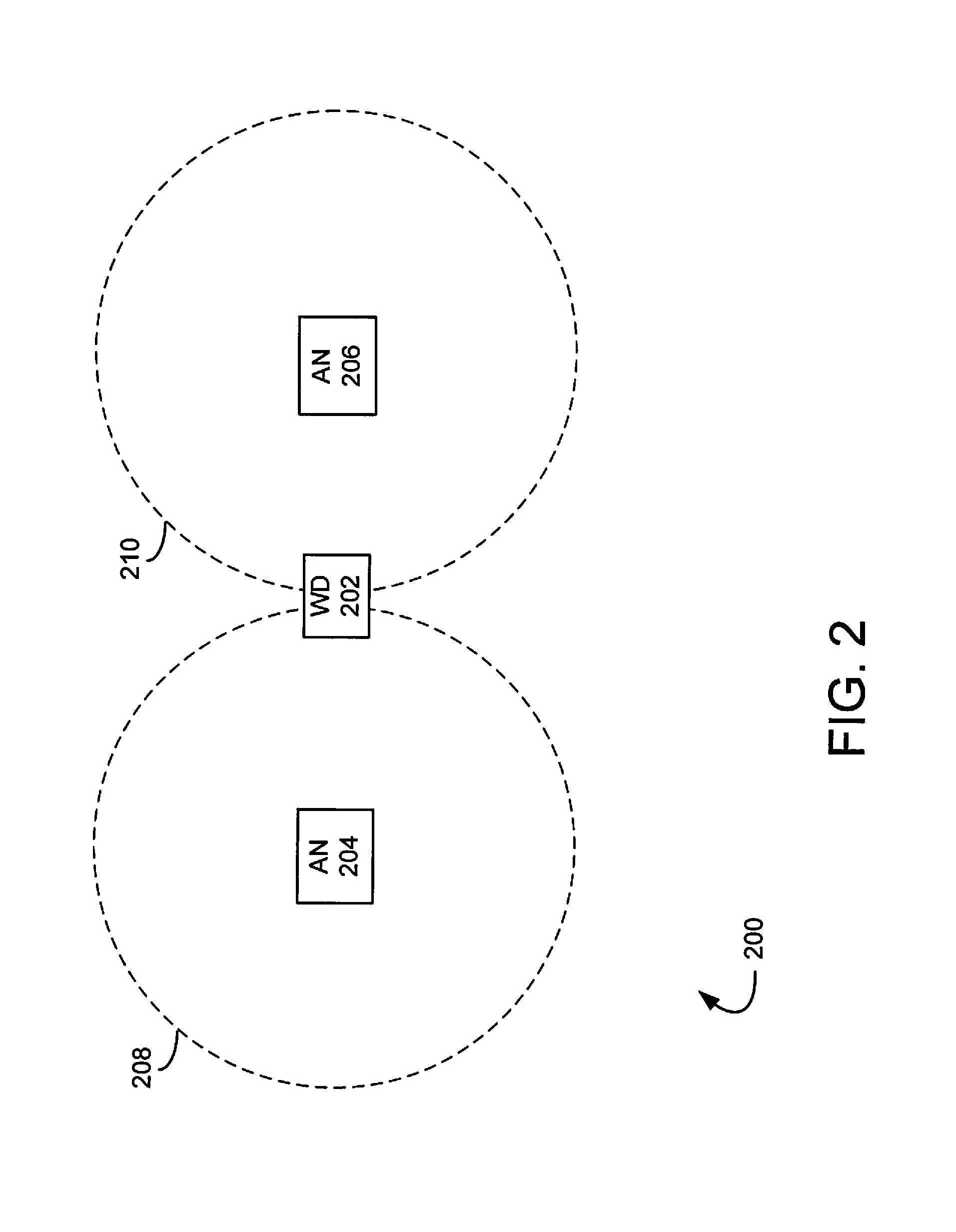 Systems and methods for determinng access node candidates for handover of wireless devices