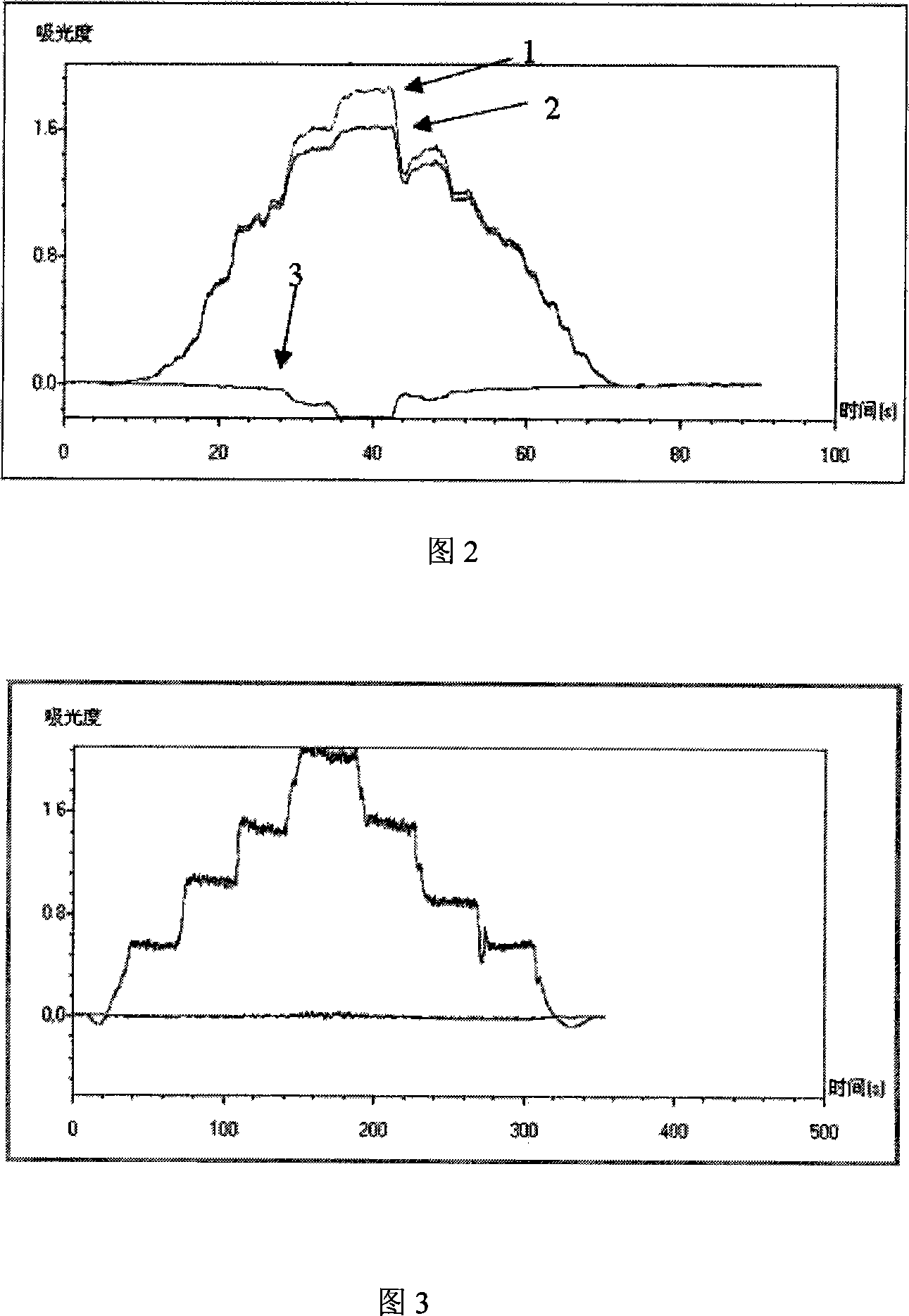 Method for reducing stray light of atomic absorption spectrum instrument using visible cut-off type optical filter and light path system thereof