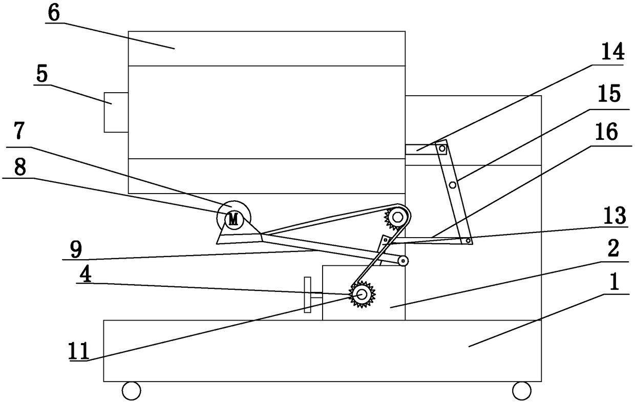 Diameter-adjustable shaping drum suite