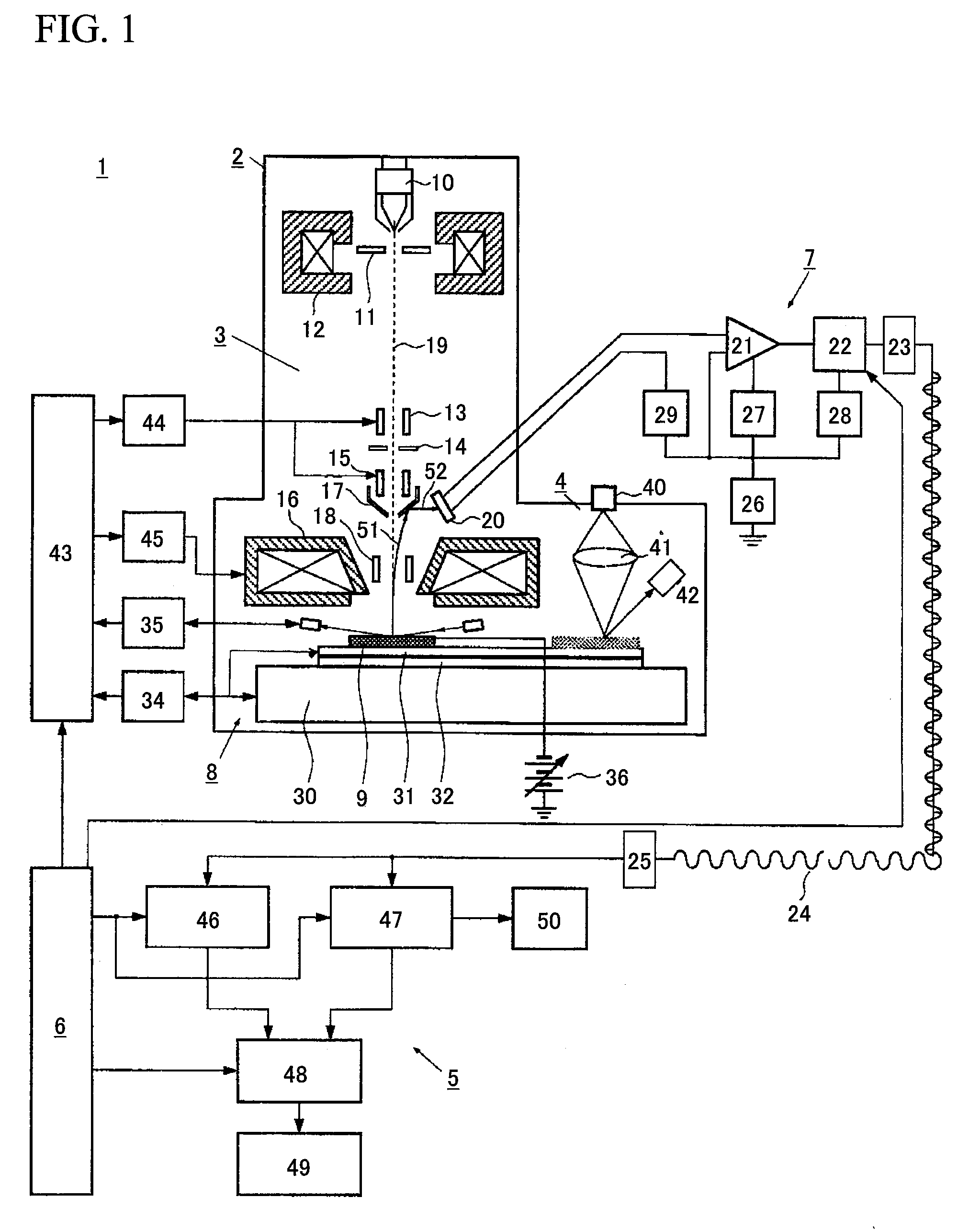 Apperance inspection apparatus with scanning electron microscope and image data processing method using scanning electron microscope