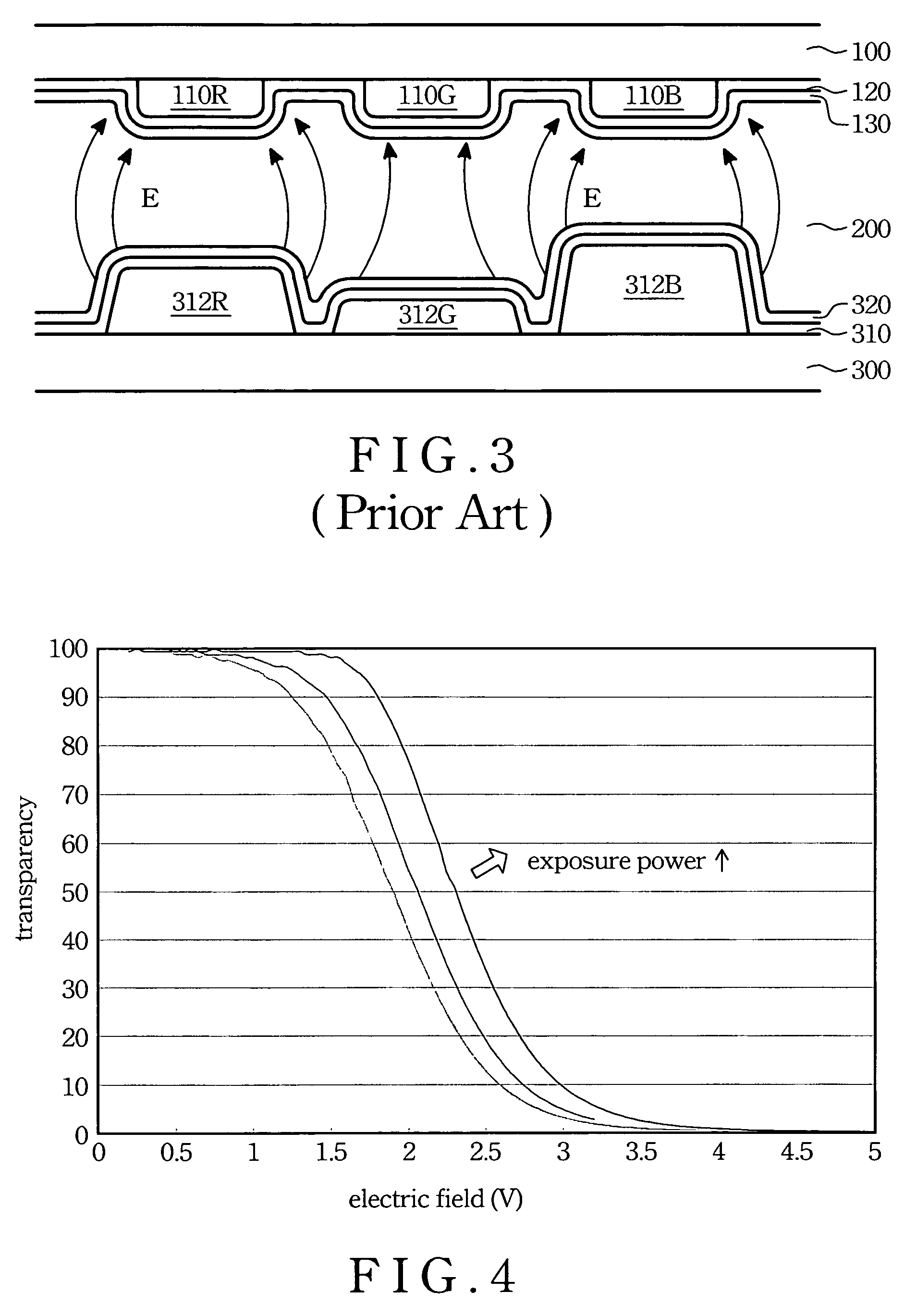LCD with alignment layer having multiple alignments depending on color
