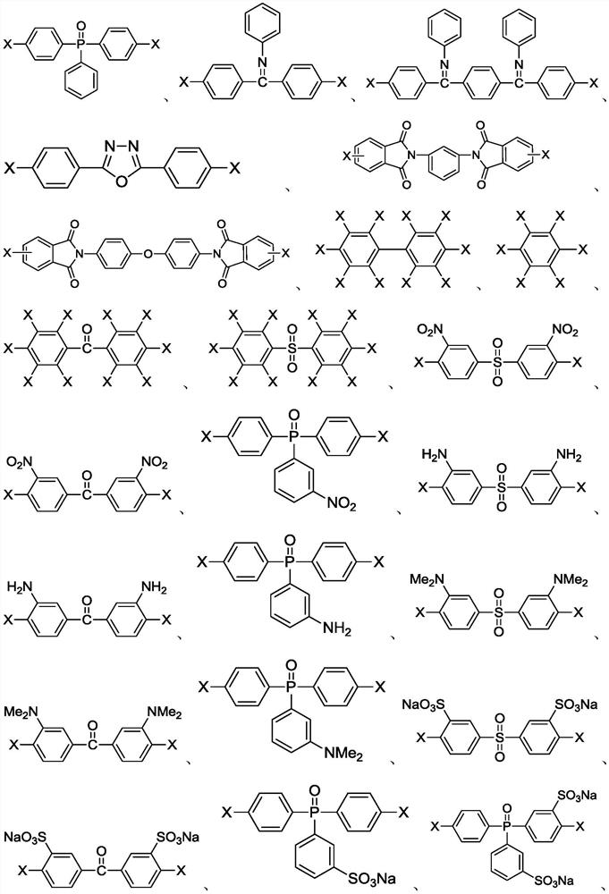 Method for preparing polyaromatic ether by utilizing liquid phase pulverization