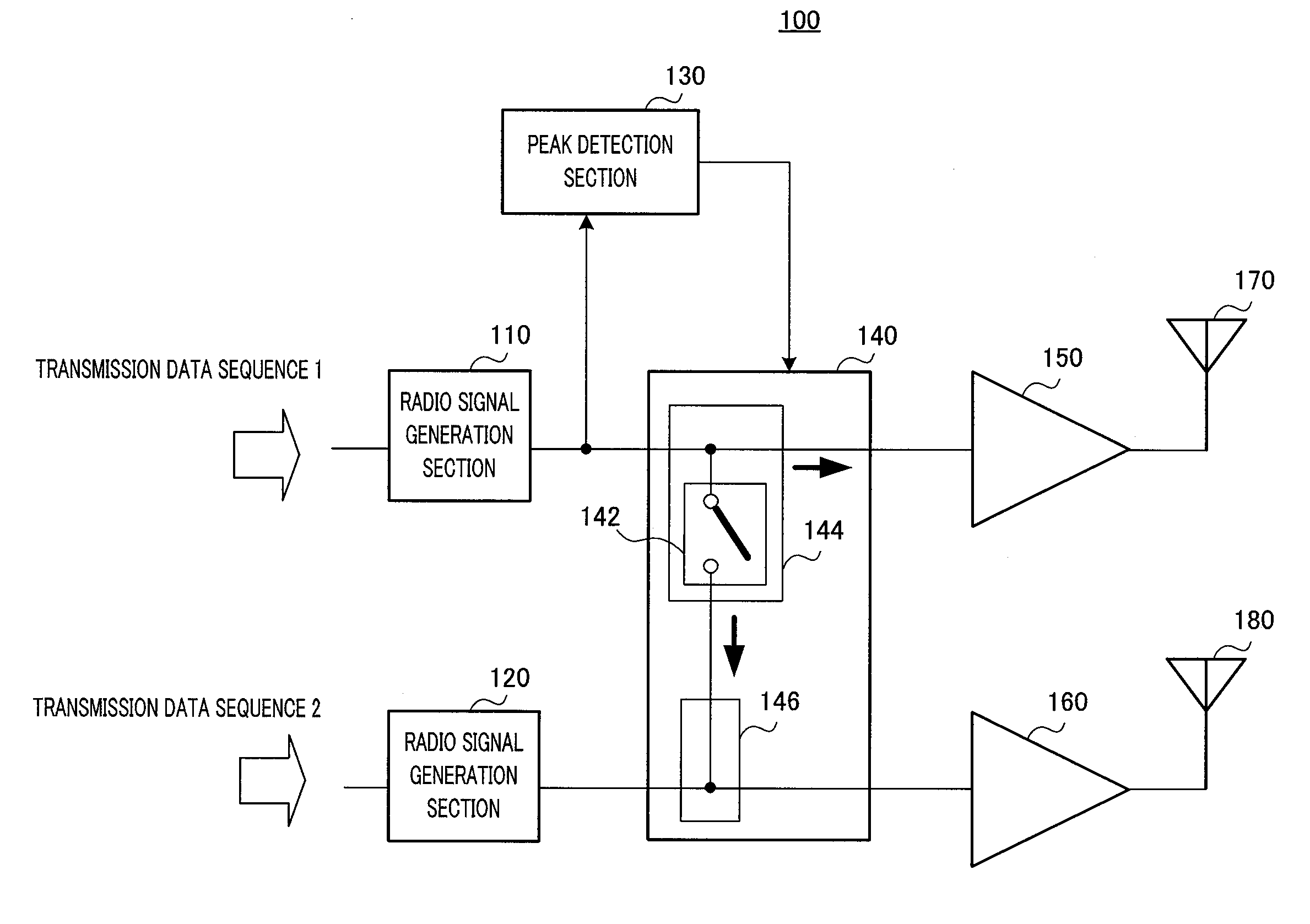 MIMO transmitter