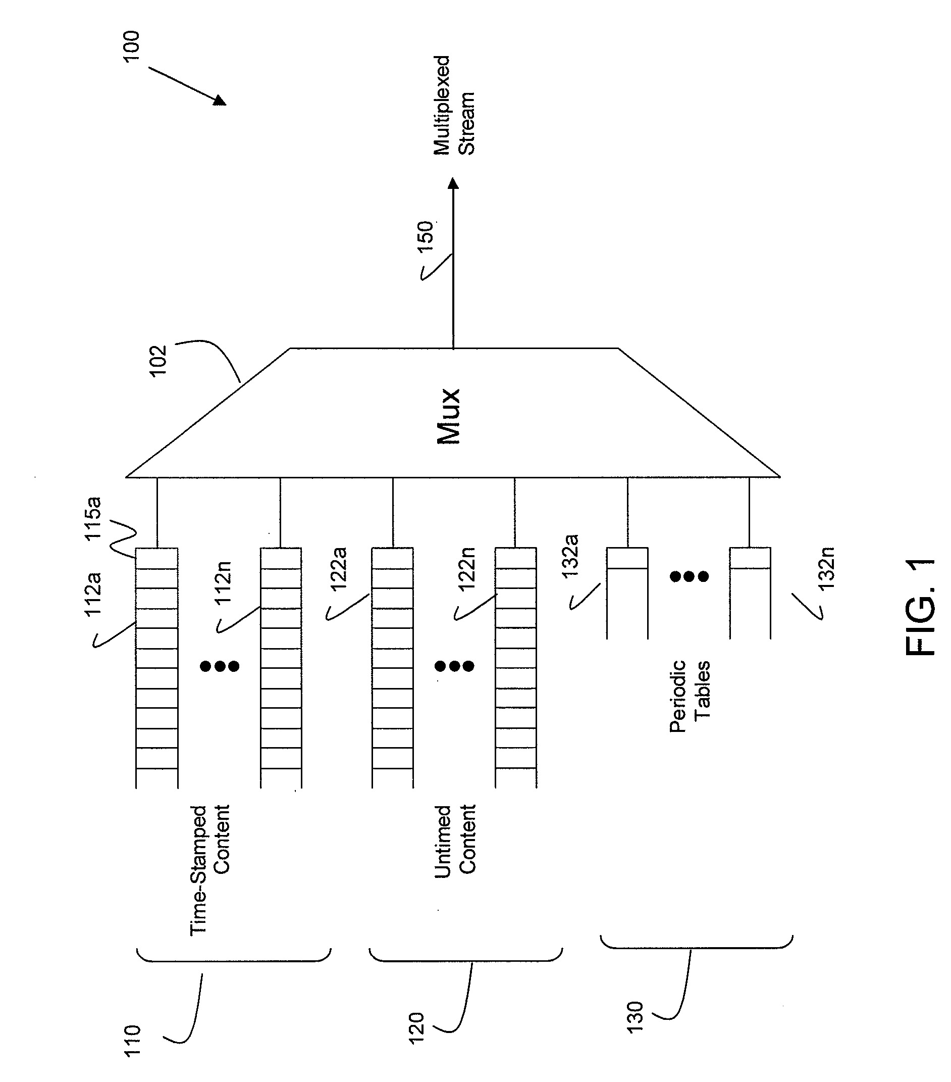 Systems and methods for mutiplexing MPEG services for IP networks