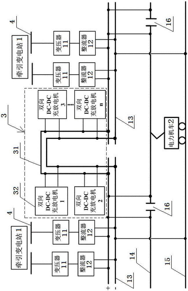 DC traction power supply system with braking energy recovery based on electric vehicle charging