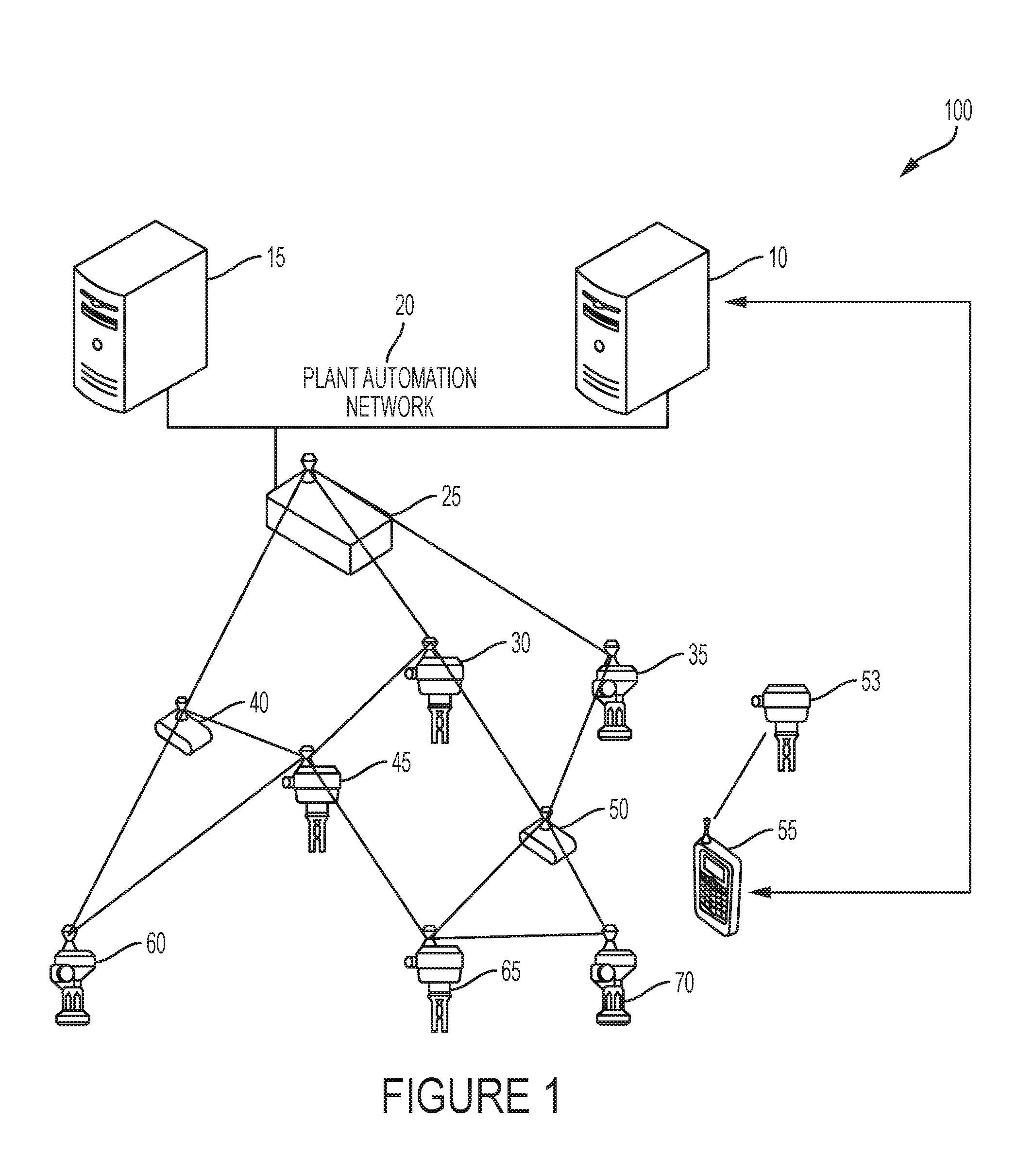 Method for commissioning and joining of a field device to a network
