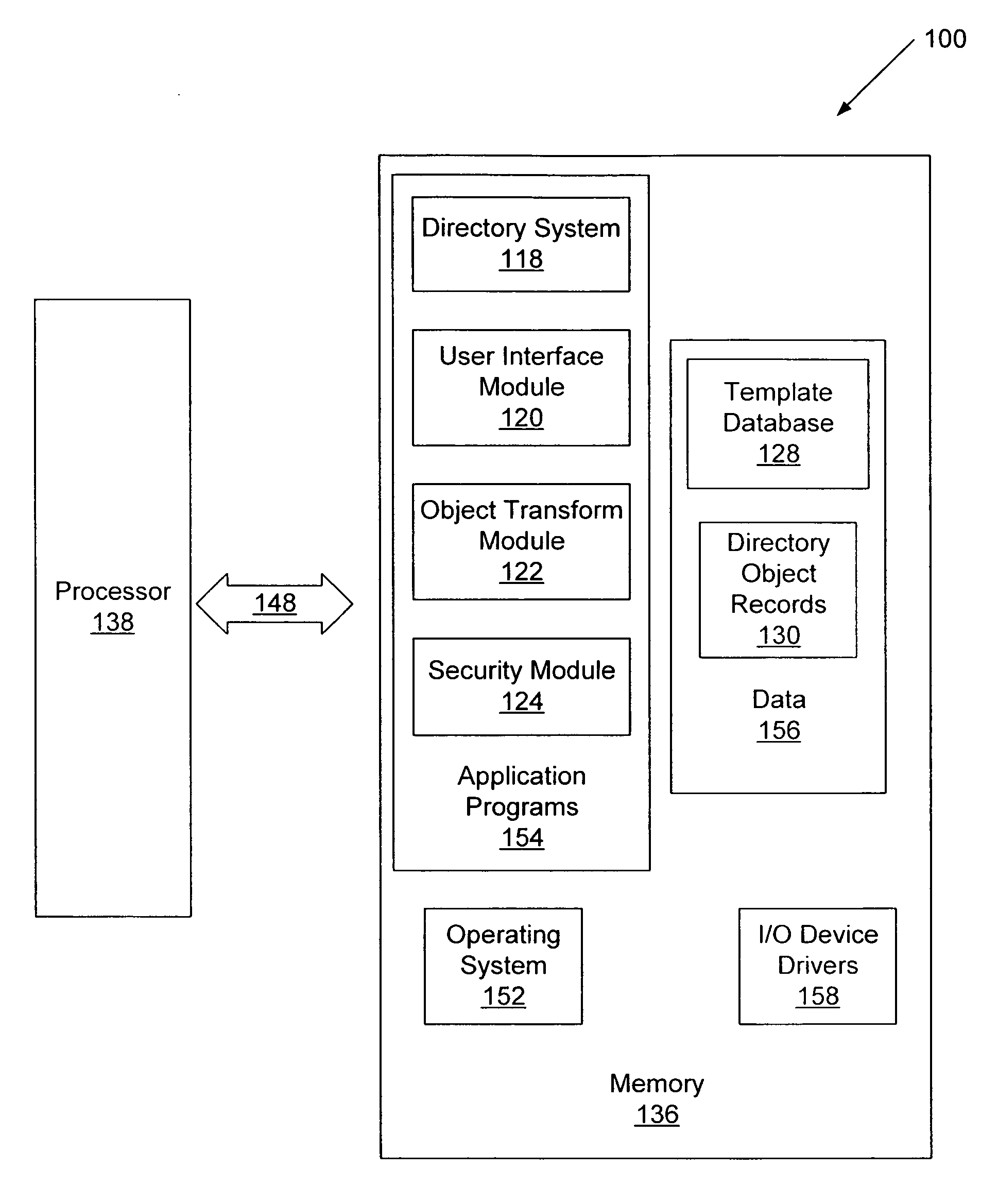 Methods, systems and computer program products for changing objects in a directory system