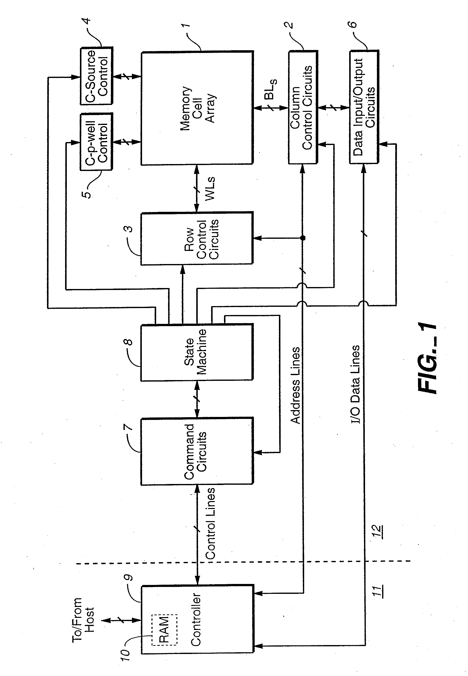 Methods of Making Flash Memory Cell Arrays Having Dual Control Gates Per Memory Cell Charge Storage Element