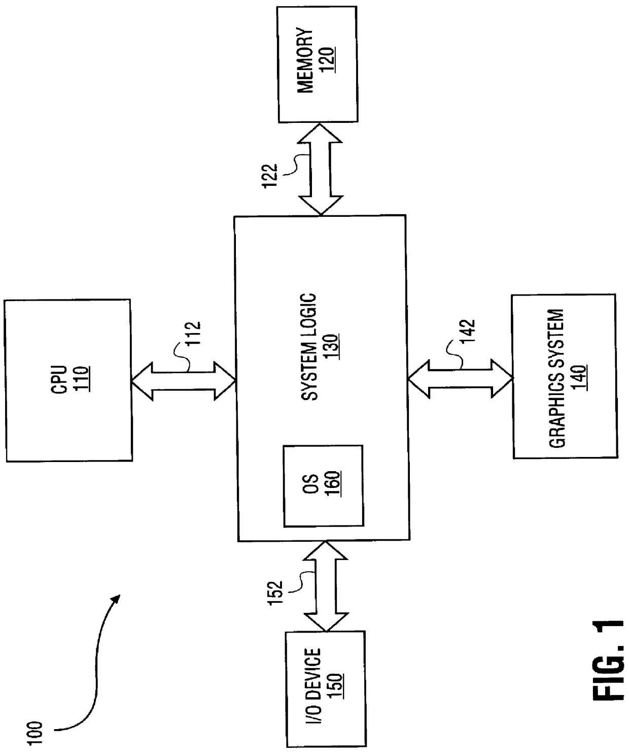 apparatus-for-analyzing-the-performance-of-a-computer-system-eureka