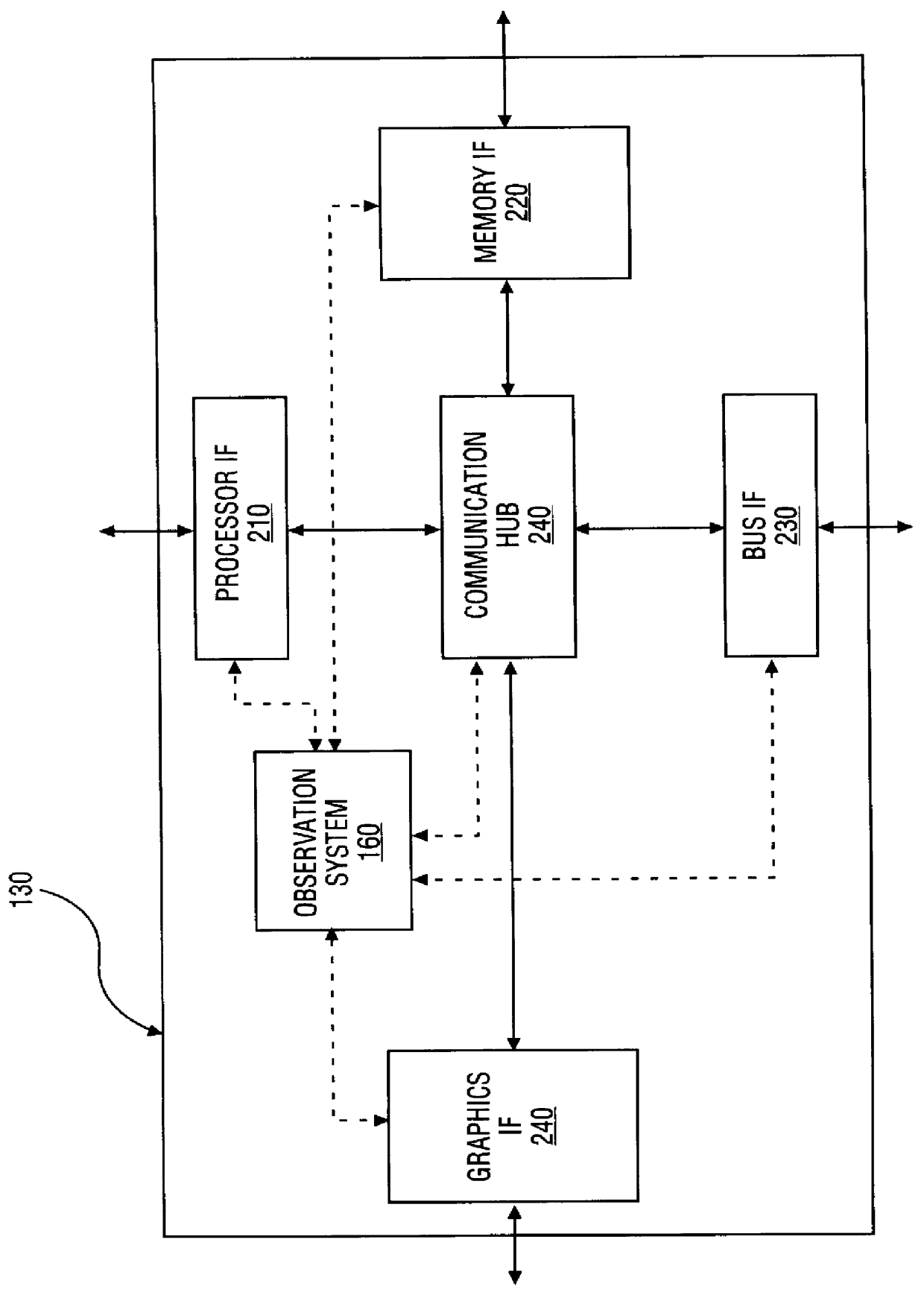 apparatus-for-analyzing-the-performance-of-a-computer-system-eureka