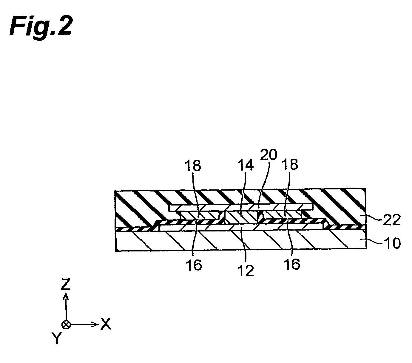 Magnetic device and frequency detector
