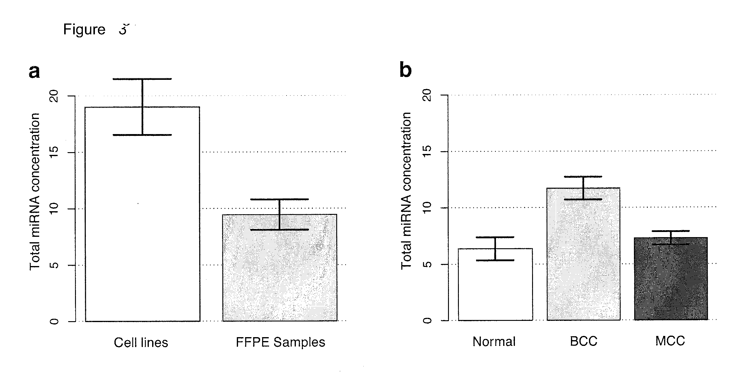 Methods for fixing and detecting RNA