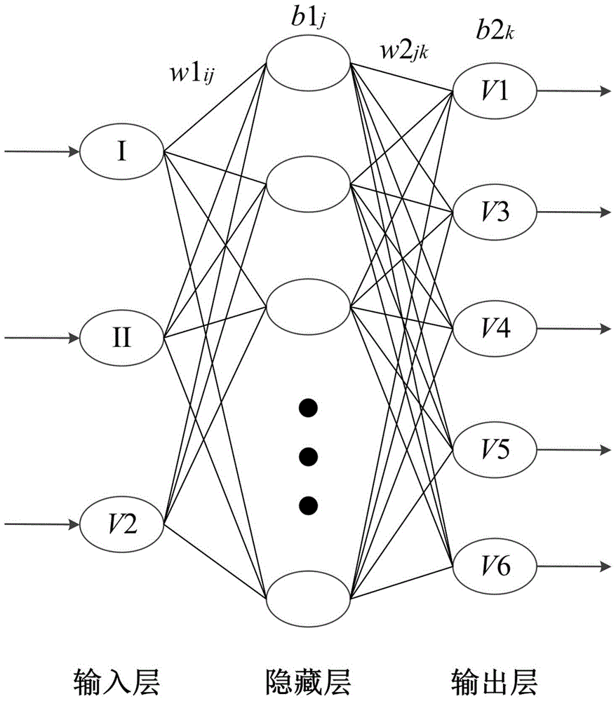 A Standard 12-Lead ECG Signal Reconstruction Method