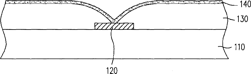 Colorful optical filtering substrate and its manufacturing method, LCD panel and device